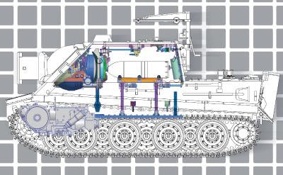 Sturmtiger Interior Kit