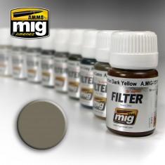 AMMO Grey for yellow sand Filter